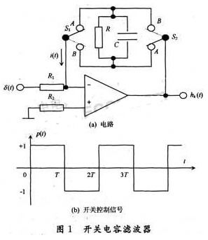 開關(guān)電容有源濾波器的性能研究及其在集成電路設(shè)計(jì)中的應(yīng)用